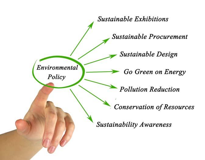 environmental policy image